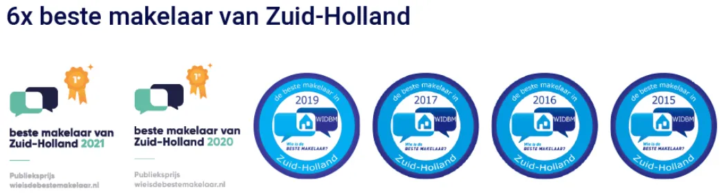 6x beste makelaar van Zuid-Holland